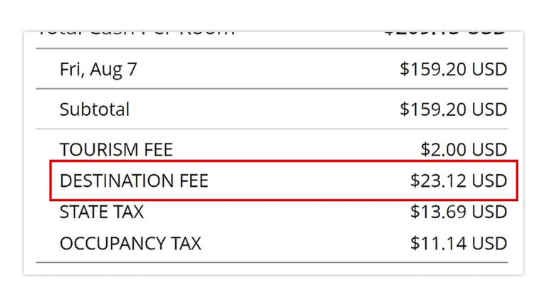 NYC Mayor Says He Is Banning Hotel Junk Fees Everywhere, Not Just In The City — What The New Rule Really Does